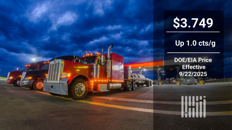 Diesel price stability rolls on with a minor upward move this week