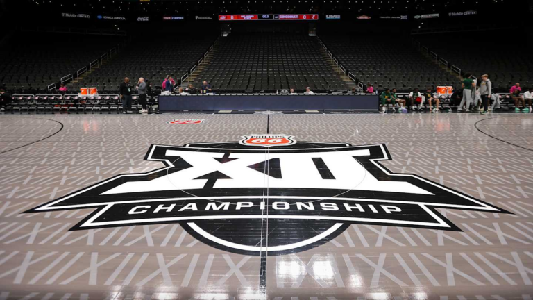 Updated Big 12 Women’s Basketball Tournament Bracket