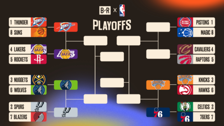 NBA Playoff Bracket 2026, Updated Picture, Schedule After 76ers Eliminate Celtics
